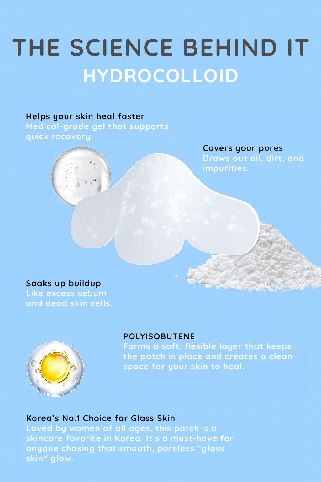 paneomi® Hydrocolloid Nose Patch